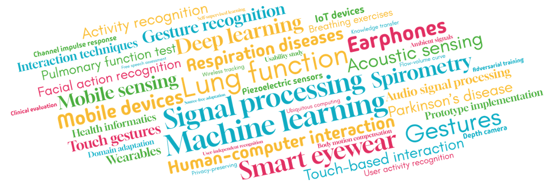 wordle